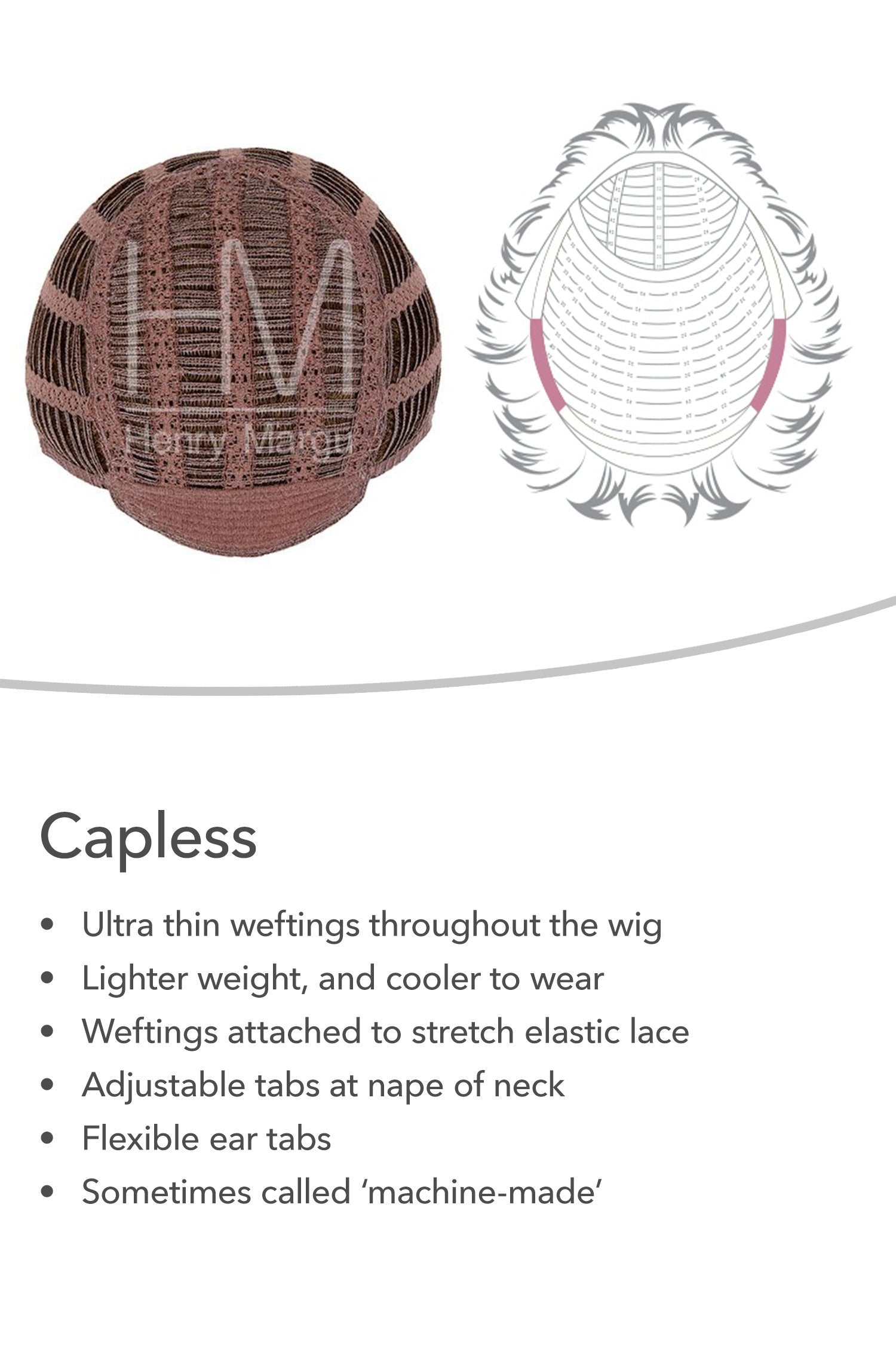 Henry Margu Paige Wig Starter Kit