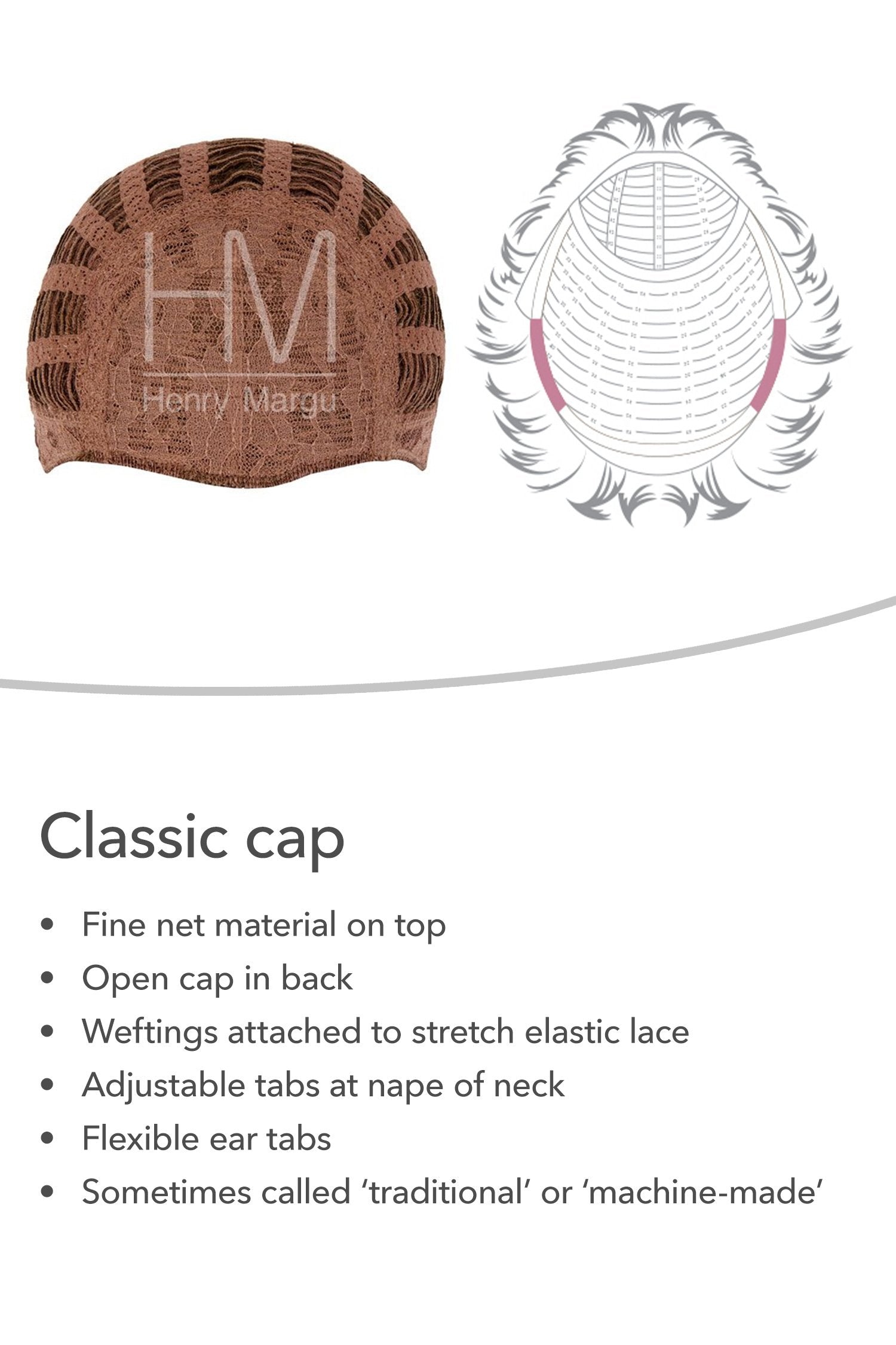 Mane Attraction Heartthrob Wig Starter Kit