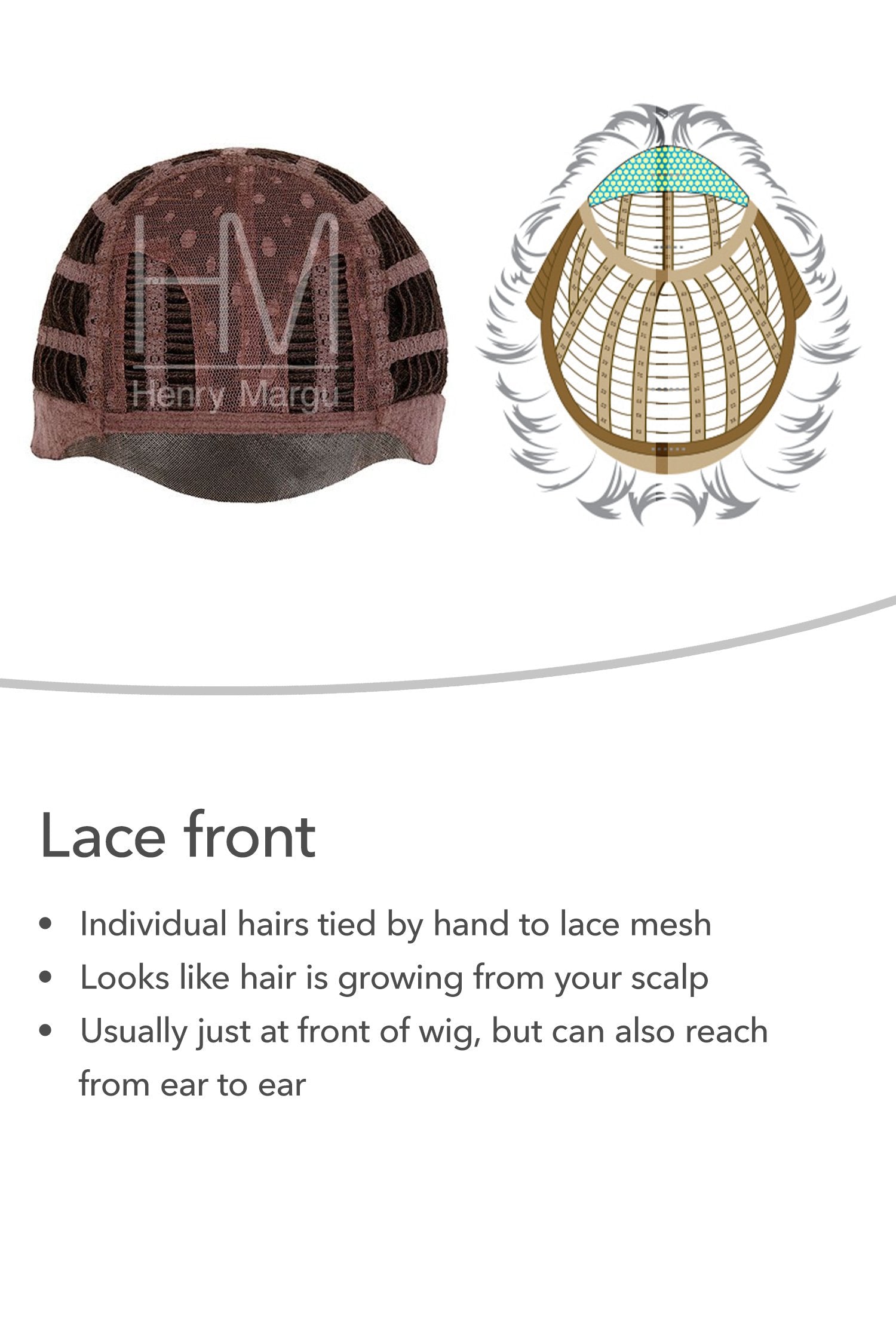 Henry Margu Harper Wig Starter Kit