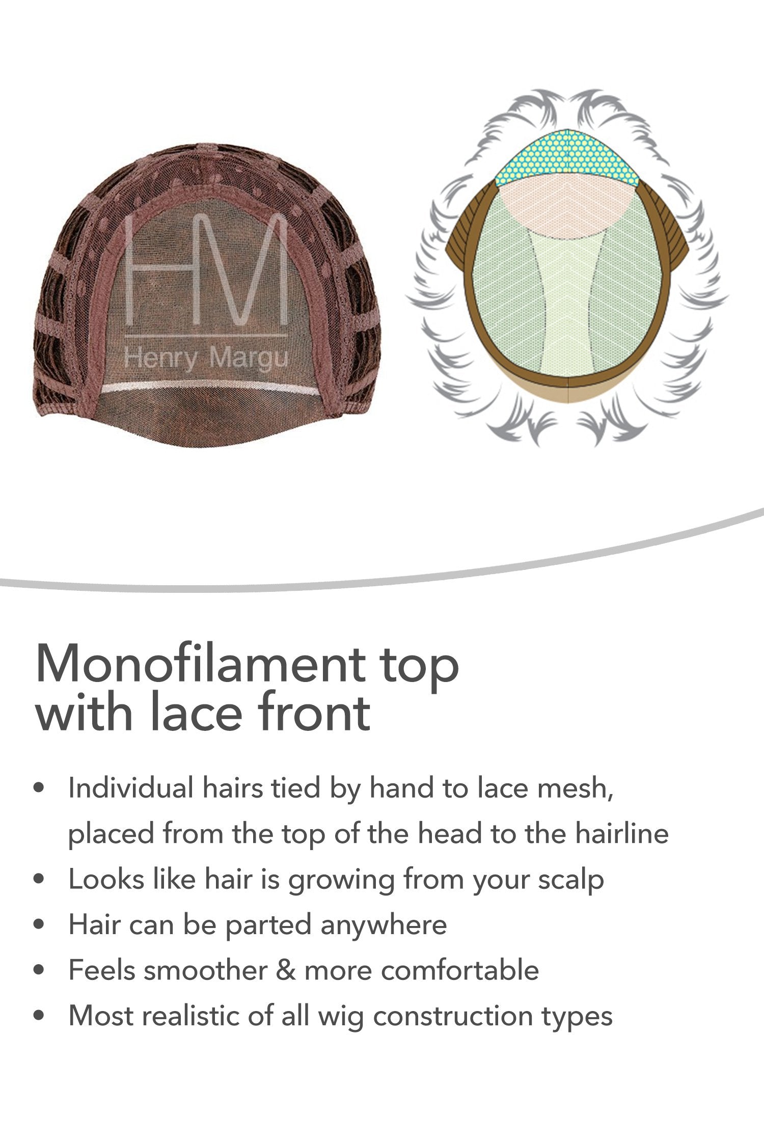 Mane Attraction Romance Wig Starter Kit