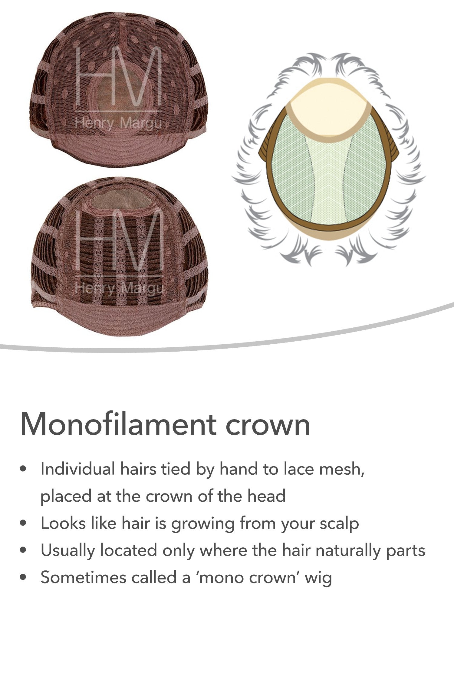 Mane Attraction Starlet Wig Starter Kit