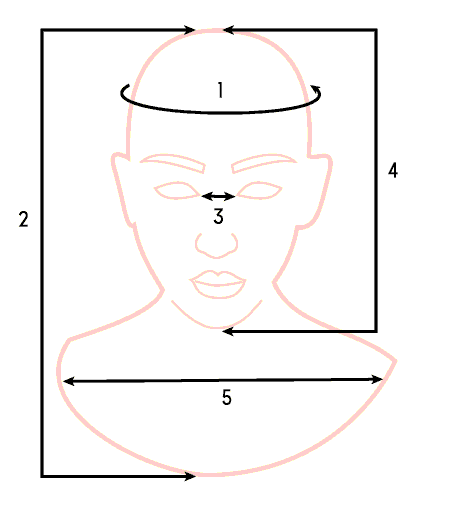 janet-silicone-female-mask-measurement-diagram.gif