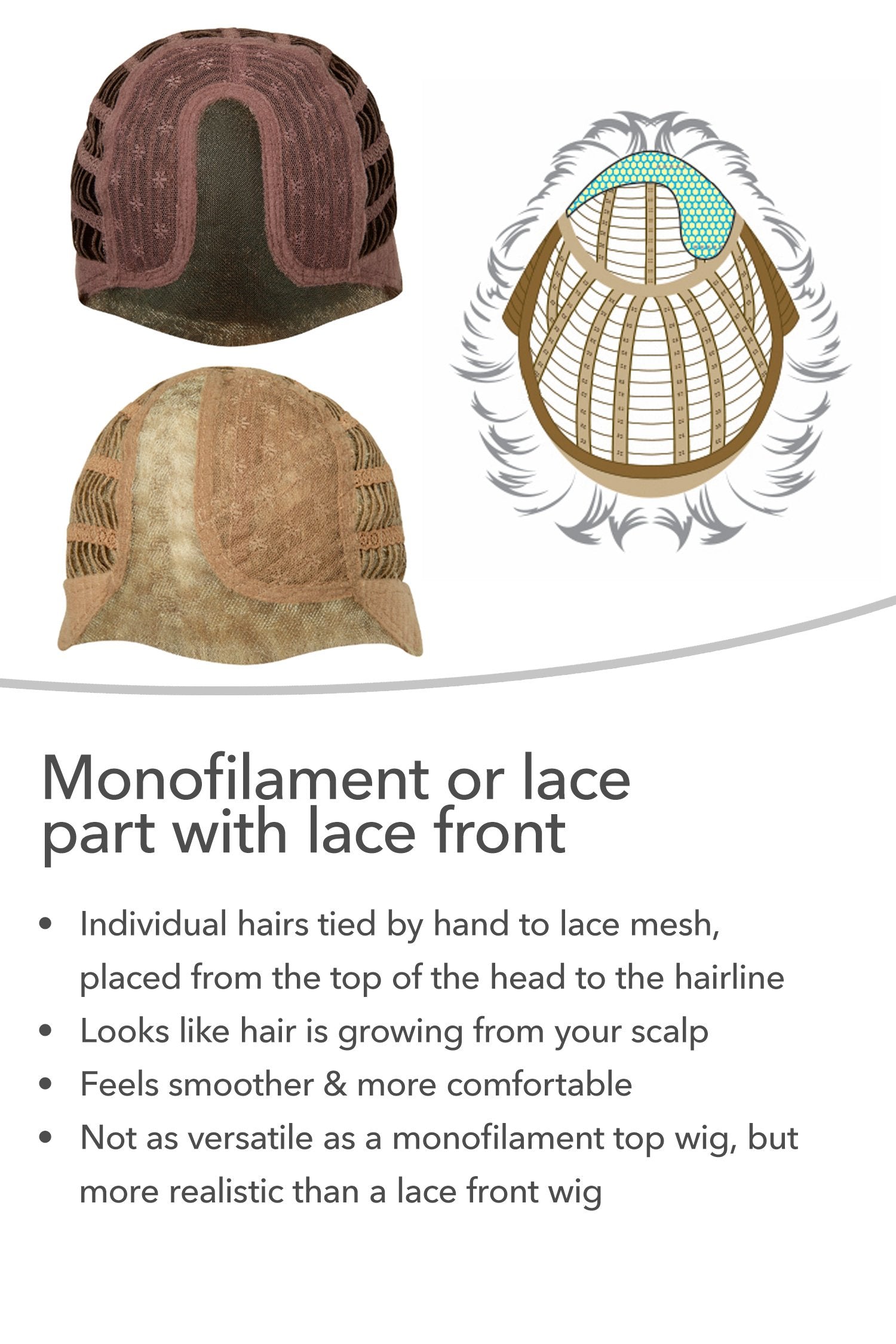 Mane Attraction Showgirl Wig Starter Kit